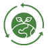 Self Sustaining Ecosystem